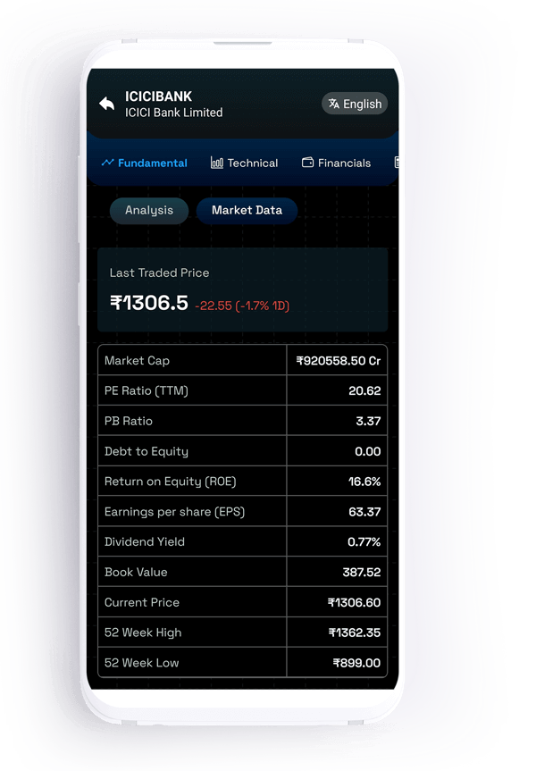 stock-market-data