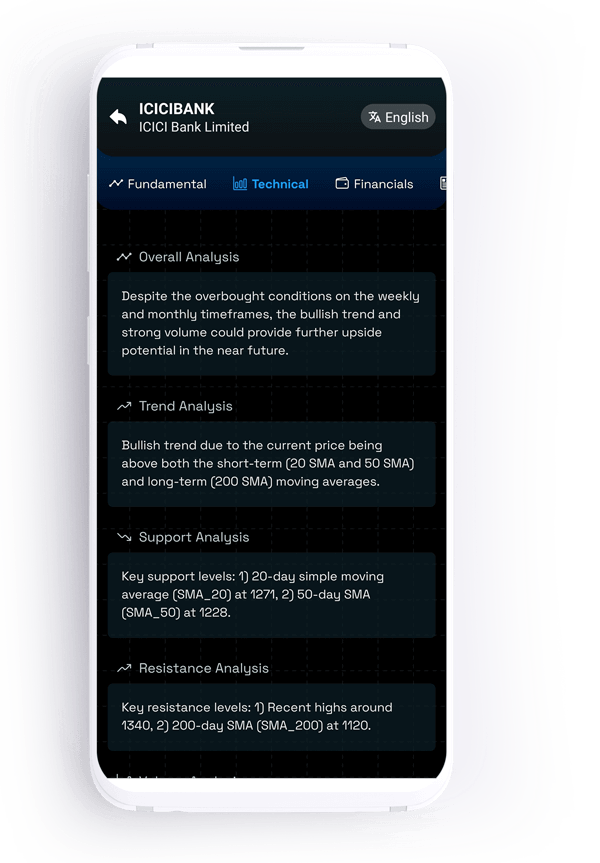 stock-technical-analysis-explaination